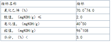 QQ圖片20211207083033.png