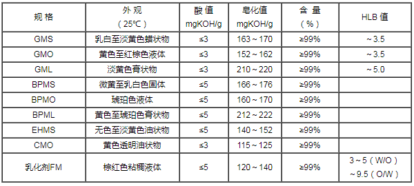 QQ圖片20211207090232.png