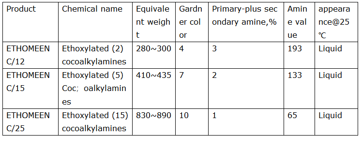 1638943008981781.png T~H1)JJXDKW@3FMJF5PZ[R6.png